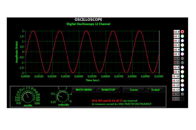 EDIBON Data Acquisition and Virtual Instrumentation System (1,250,000 ...