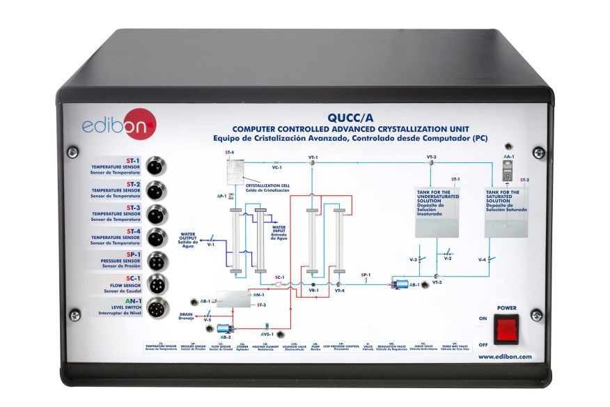 COMPUTER CONTROLLED ADVANCED CRYSTALLIZATION UNIT - QUCC/A