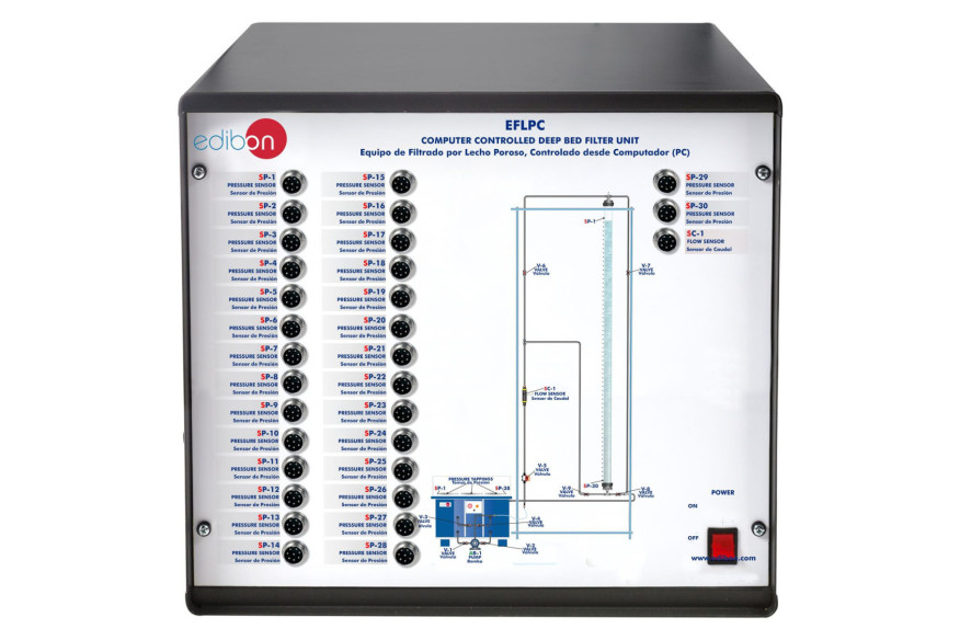 COMPUTER CONTROLLED DEEP BED FILTER UNIT - EFLPC