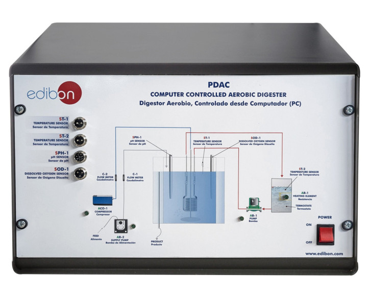 COMPUTER CONTROLLED AEROBIC DIGESTER - PDAC