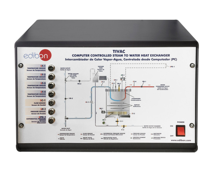 COMPUTER CONTROLLED STEAM TO WATER HEAT EXCHANGER - TIVAC