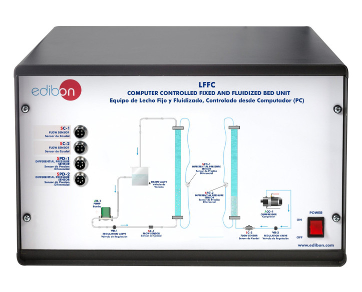 COMPUTER CONTROLLED FIXED AND FLUIDIZED BED UNIT - LFFC