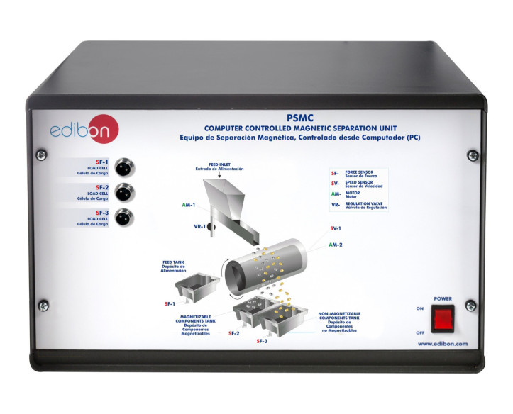 COMPUTER CONTROLLED MAGNETIC SEPARATION UNIT - PSMC