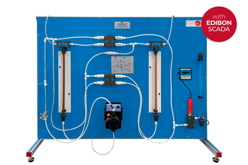 COMPUTER CONTROLLED ION EXCHANGE UNIT - EIIC