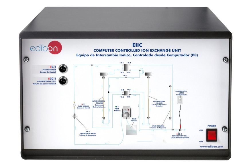 COMPUTER CONTROLLED ION EXCHANGE UNIT - EIIC
