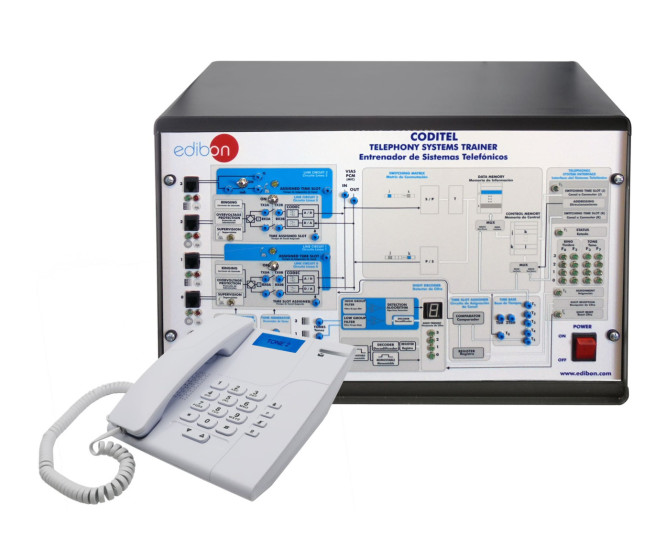 TELEPHONY SYSTEMS UNIT - CODITEL
