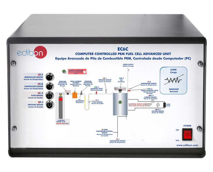 COMPUTER CONTROLLED PEM FUEL CELL ADVANCED UNIT - EC6C