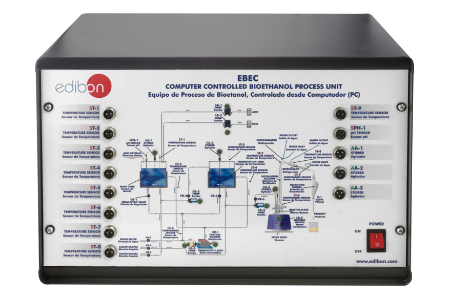 COMPUTER CONTROLLED BIOETHANOL PROCESS UNIT - EBEC