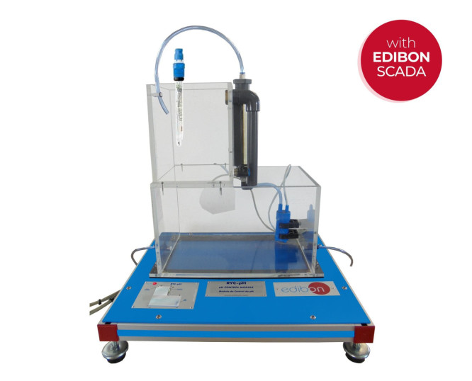 PH CONTROL MODULE - RYC-pH