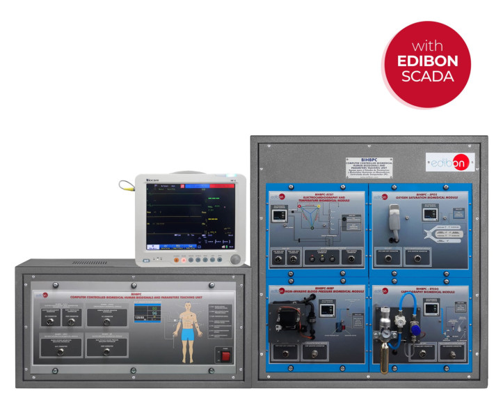 COMPUTER CONTROLLED HUMAN BIOSIGNALS AND PARAMETERS TEACHING UNIT - BIHBPC