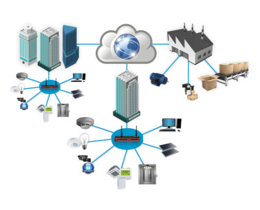 BUILDING AUTOMATION AND CONTROL NETWORKS BACNET APPLICATION - AEL-BCS