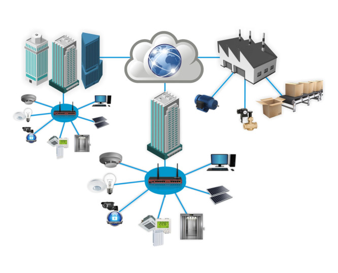 BUILDING AUTOMATION AND CONTROL NETWORKS BACNET APPLICATION - AEL-BCS