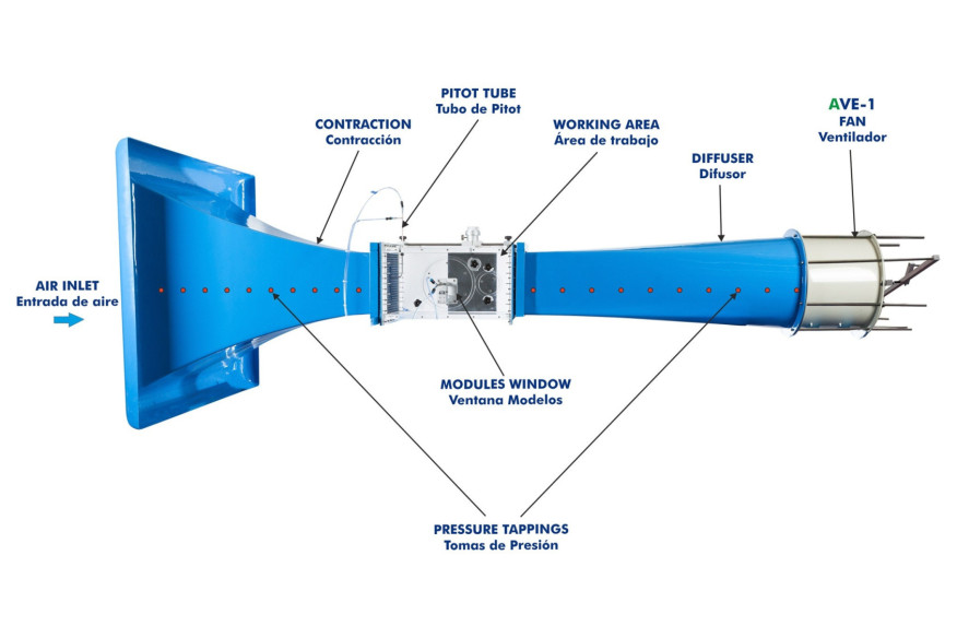COMPUTER CONTROLLED AERODYNAMIC TUNNEL, 300 X 300 MM - TA300/300C