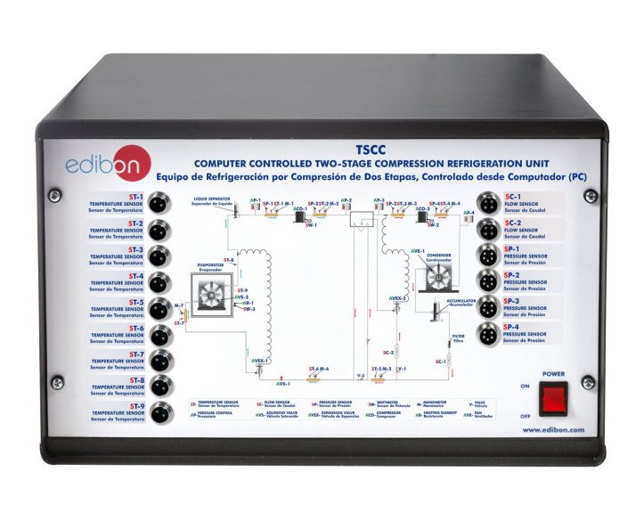 COMPUTER CONTROLLED TWO-STAGE COMPRESSION REFRIGERATION UNIT - TSCC