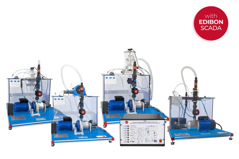 COMPUTER CONTROLLED HYDRAULIC TURBINES MODULAR UNIT - HTMC