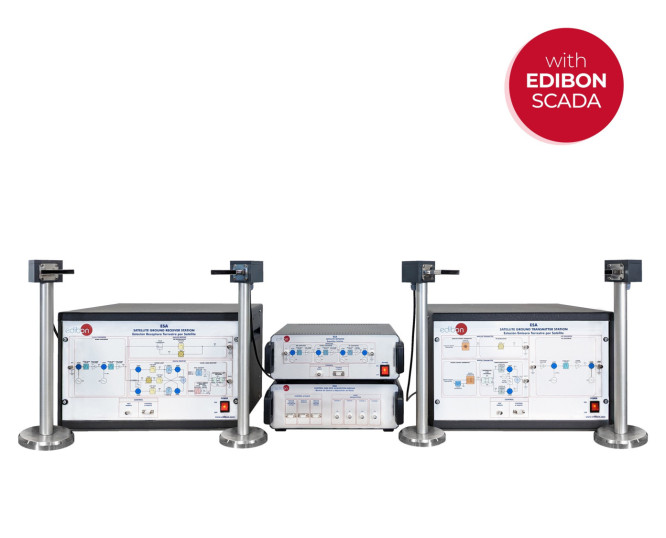 COMPUTER CONTROLLED SATELLITES UNIT - ESA