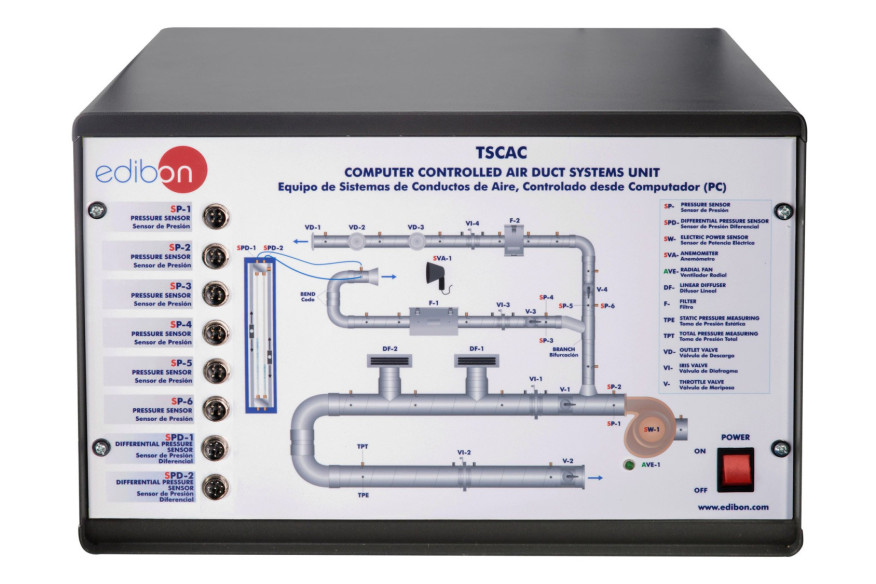 COMPUTER CONTROLLED AIR DUCT SYSTEMS UNIT - TSCAC