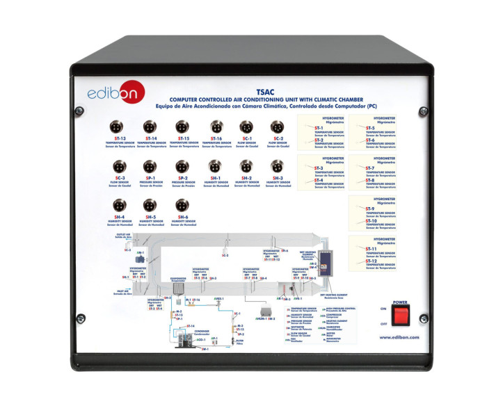 COMPUTER CONTROLLED AIR CONDITIONING UNIT WITH CLIMATIC CHAMBER - TSAC