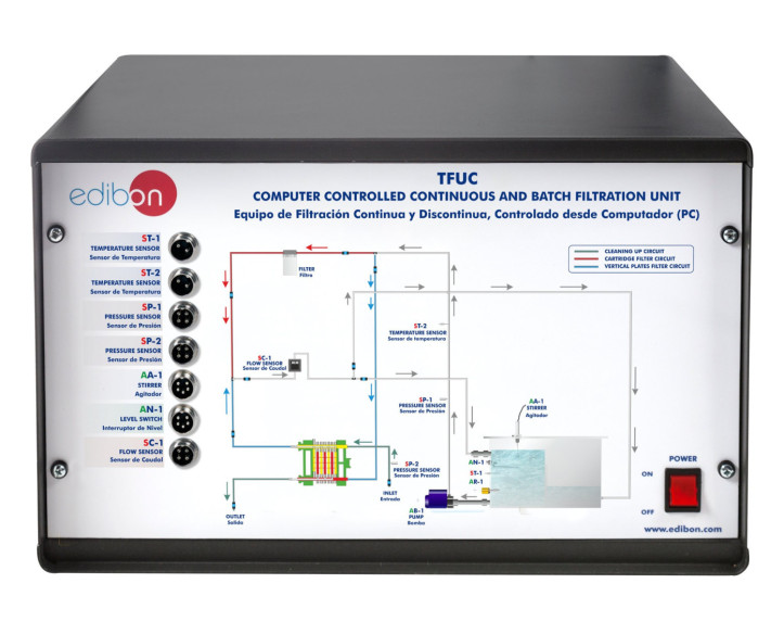 COMPUTER CONTROLLED CONTINUOUS AND BATCH FILTRATION UNIT - TFUC