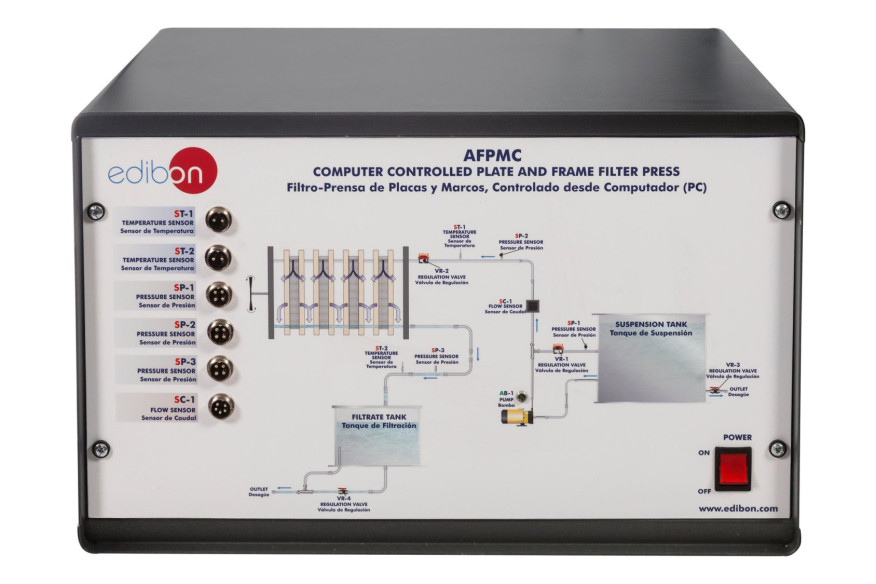 COMPUTER CONTROLLED PLATE AND FRAME FILTER PRESS - AFPMC