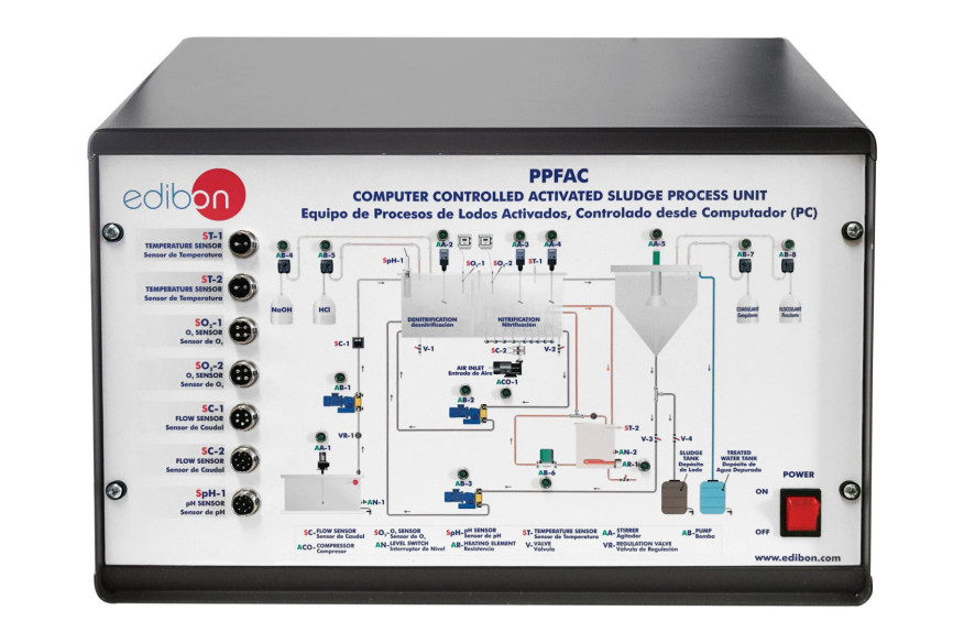 COMPUTER CONTROLLED ACTIVATED SLUDGE PROCESS UNIT - PPFAC
