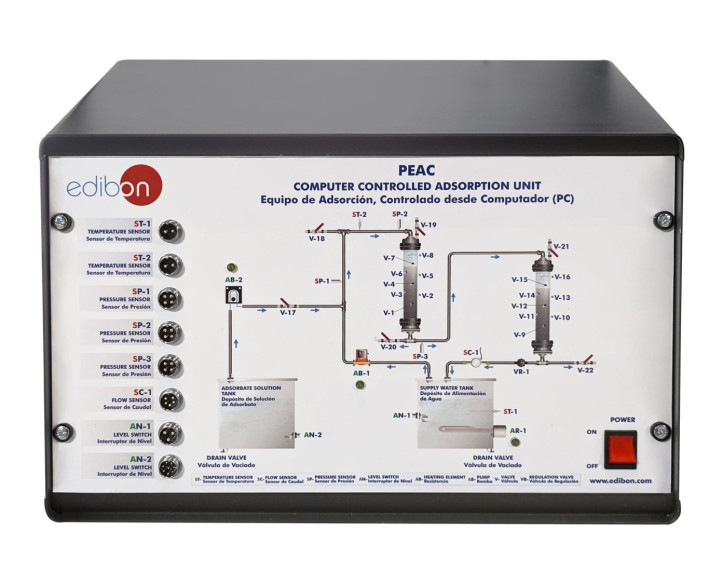 COMPUTER CONTROLLED ADSORPTION UNIT - PEAC