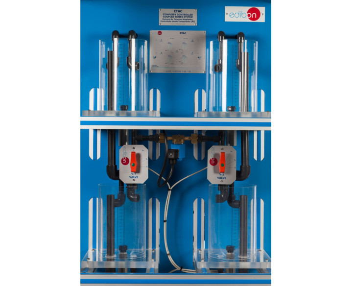 COMPUTER CONTROLLED COUPLED TANKS SYSTEM - CTAC