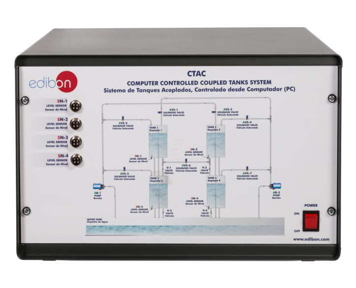 COMPUTER CONTROLLED COUPLED TANKS SYSTEM - CTAC