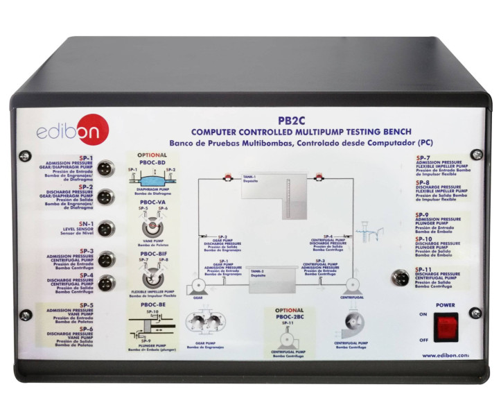 COMPUTER CONTROLLED MULTIPUMP TESTING BENCH (2 TYPES OF PUMPS) - PB2C