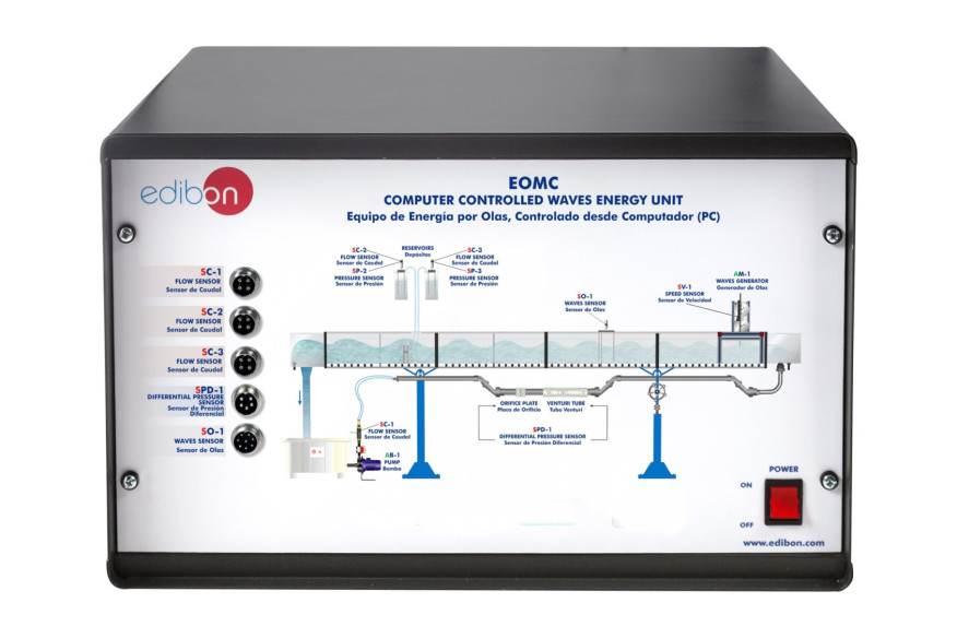 COMPUTER CONTROLLED WAVES ENERGY UNIT - EOMC