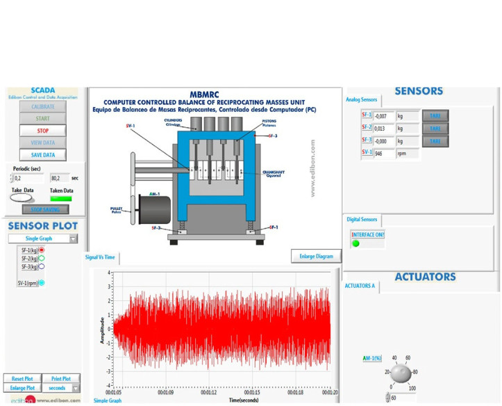 COMPUTER CONTROLLED RECIPROCATING MASS BALANCING UNIT - MBMRC