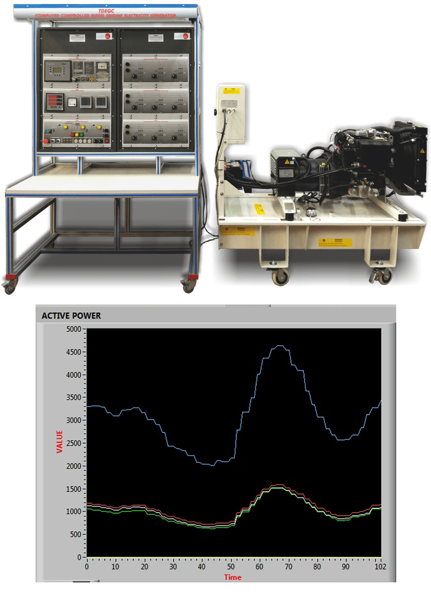 ELECTRICITY_EDIBON