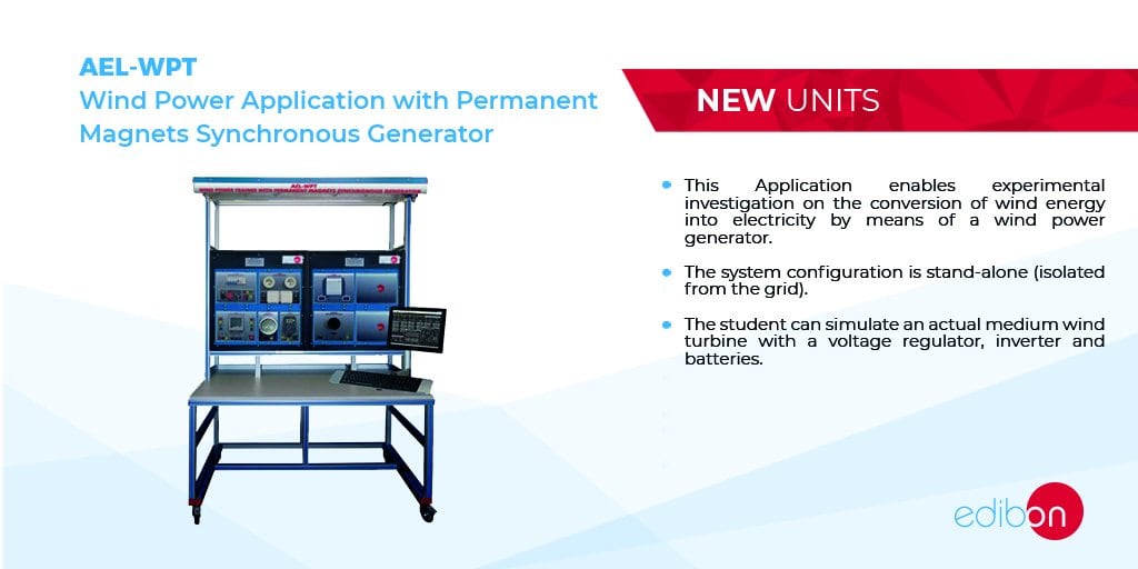 Wind Power Application with Permanent Magnets Synchronous Generator